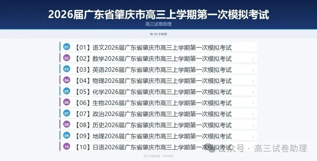 2026届广东省肇庆市高三上学期第一次模拟考试-第3张图片-四季读书网 2026届广东省肇庆市高三上学期第一次模拟考试-第3张图片-四季读书网