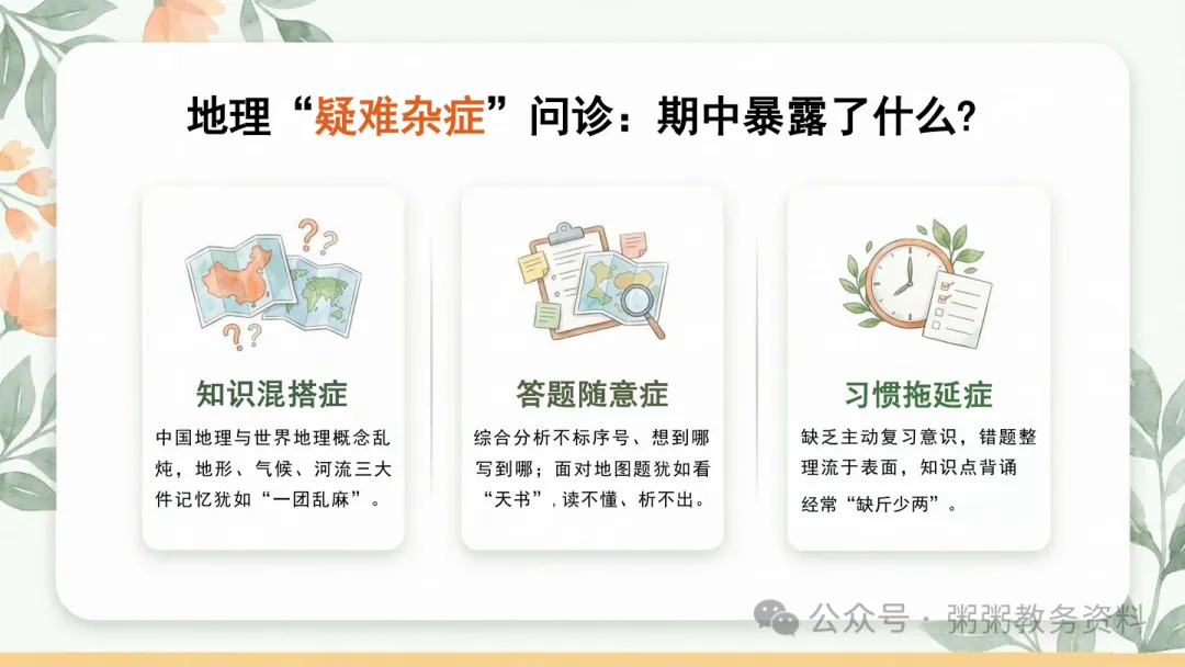 这份地生中考家长会PPT,让我少讲半小时废话,家长会后群里全是谢谢-第12张图片-四季读书网 这份地生中考家长会PPT,让我少讲半小时废话,家长会后群里全是谢谢-第12张图片-四季读书网