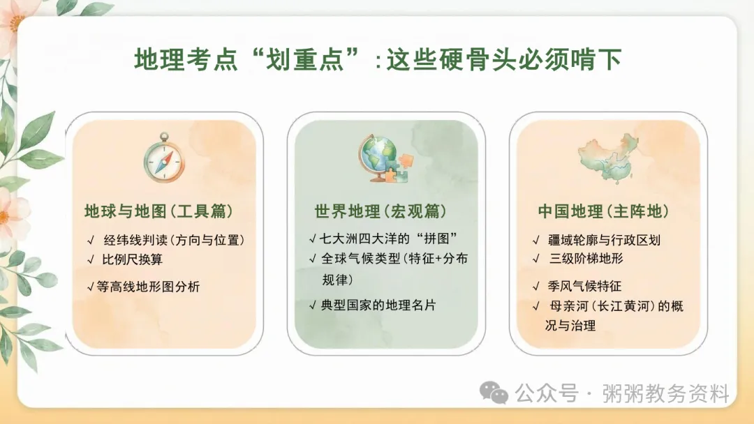 这份地生中考家长会PPT,让我少讲半小时废话,家长会后群里全是谢谢-第13张图片-四季读书网 这份地生中考家长会PPT,让我少讲半小时废话,家长会后群里全是谢谢-第13张图片-四季读书网