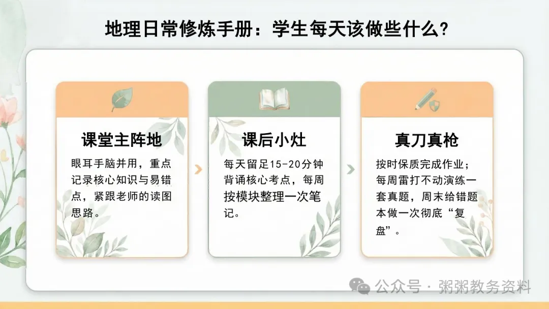这份地生中考家长会PPT,让我少讲半小时废话,家长会后群里全是谢谢-第15张图片-四季读书网 这份地生中考家长会PPT,让我少讲半小时废话,家长会后群里全是谢谢-第15张图片-四季读书网
