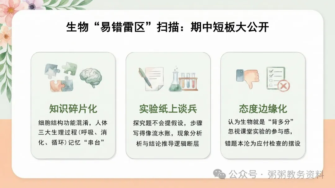 这份地生中考家长会PPT,让我少讲半小时废话,家长会后群里全是谢谢-第17张图片-四季读书网 这份地生中考家长会PPT,让我少讲半小时废话,家长会后群里全是谢谢-第17张图片-四季读书网