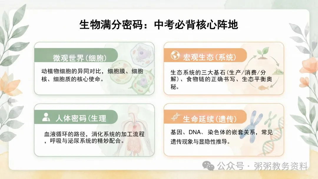 这份地生中考家长会PPT,让我少讲半小时废话,家长会后群里全是谢谢-第18张图片-四季读书网 这份地生中考家长会PPT,让我少讲半小时废话,家长会后群里全是谢谢-第18张图片-四季读书网