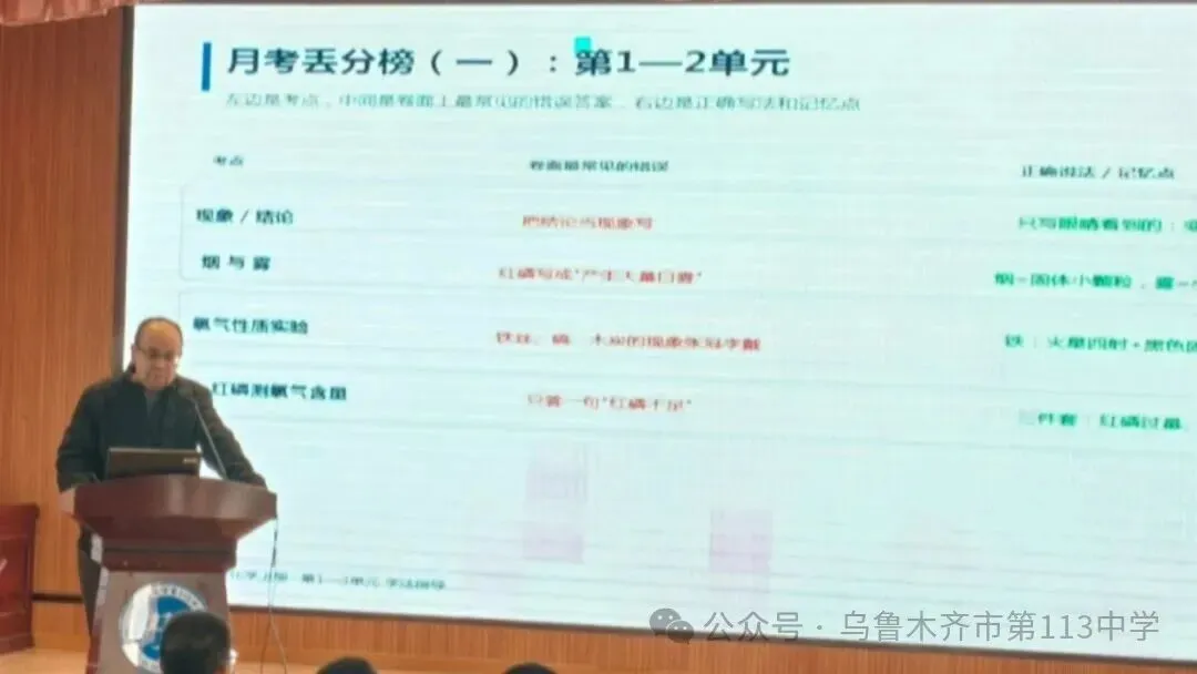 砺考明志 研学筑梦  家校聚力战中考-第22张图片-四季读书网