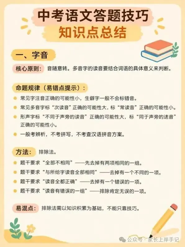 2027中考语文各题型答题技巧|可打印-第3张图片-四季读书网