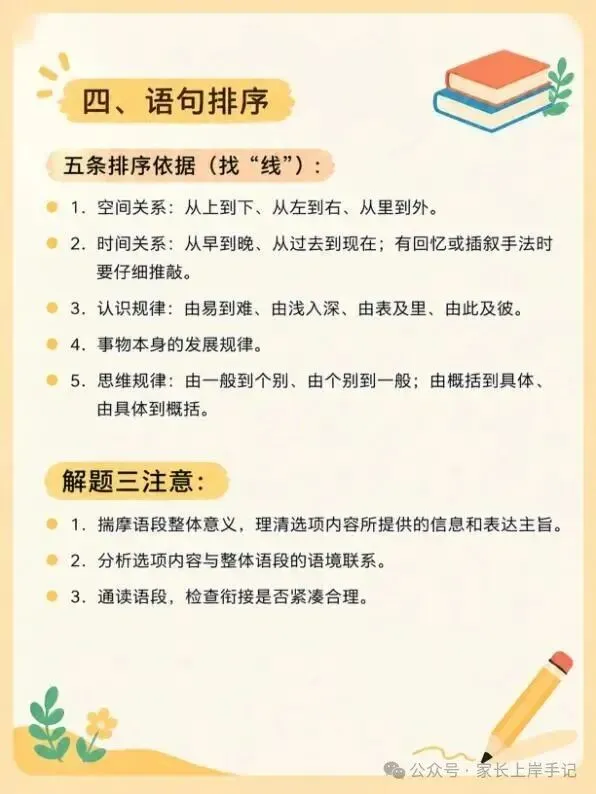 2027中考语文各题型答题技巧|可打印-第5张图片-四季读书网