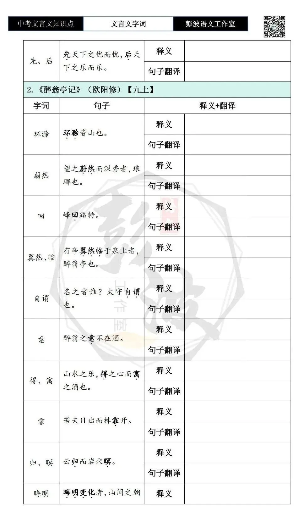 【中考文言文专项】07重点实词-九年级上自测(2元)-第11张图片-四季读书网 【中考文言文专项】07重点实词-九年级上自测(2元)-第11张图片-四季读书网