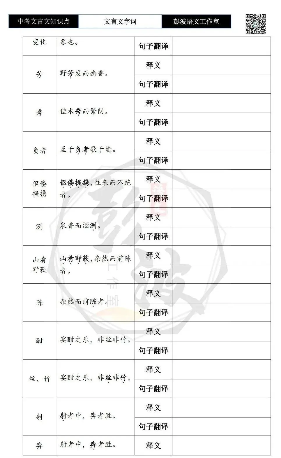 【中考文言文专项】07重点实词-九年级上自测(2元)-第12张图片-四季读书网 【中考文言文专项】07重点实词-九年级上自测(2元)-第12张图片-四季读书网