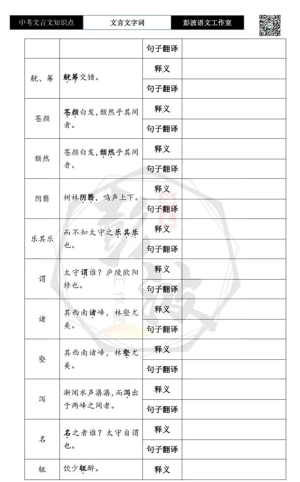 【中考文言文专项】07重点实词-九年级上自测(2元)-第13张图片-四季读书网 【中考文言文专项】07重点实词-九年级上自测(2元)-第13张图片-四季读书网