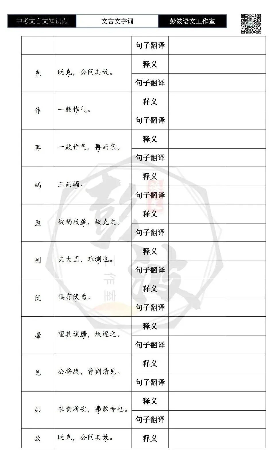 【中考文言文专项】07重点实词-九年级上自测(2元)-第19张图片-四季读书网 【中考文言文专项】07重点实词-九年级上自测(2元)-第19张图片-四季读书网