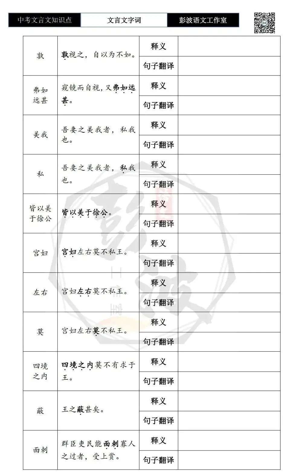 【中考文言文专项】07重点实词-九年级上自测(2元)-第21张图片-四季读书网 【中考文言文专项】07重点实词-九年级上自测(2元)-第21张图片-四季读书网