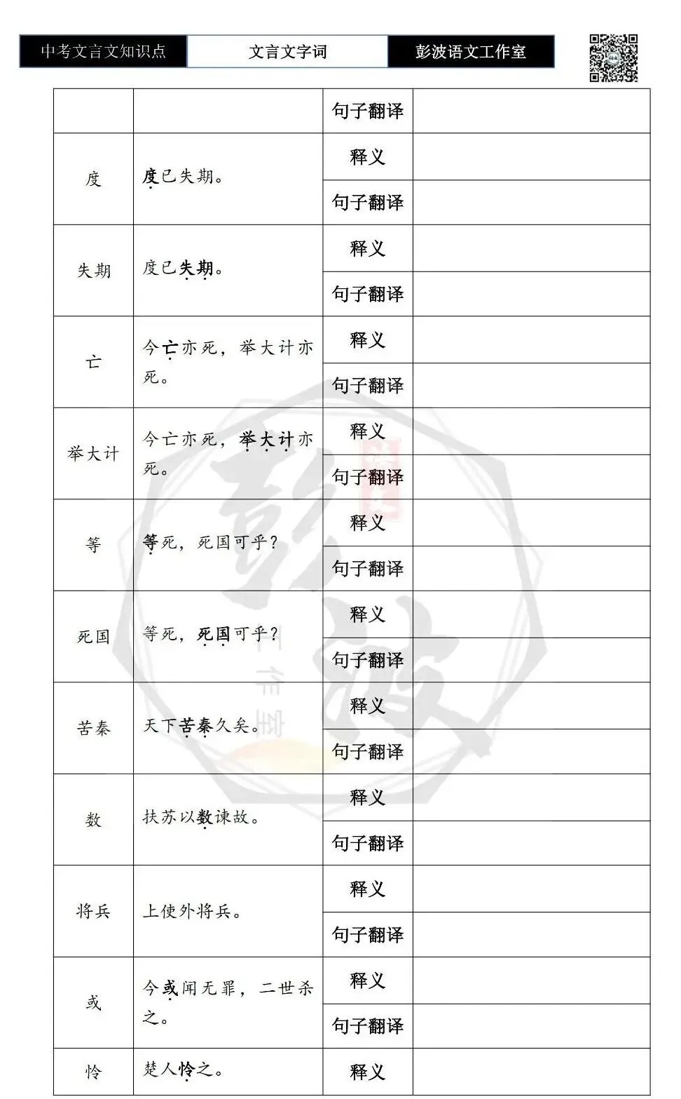 【中考文言文专项】07重点实词-九年级上自测(2元)-第25张图片-四季读书网 【中考文言文专项】07重点实词-九年级上自测(2元)-第25张图片-四季读书网