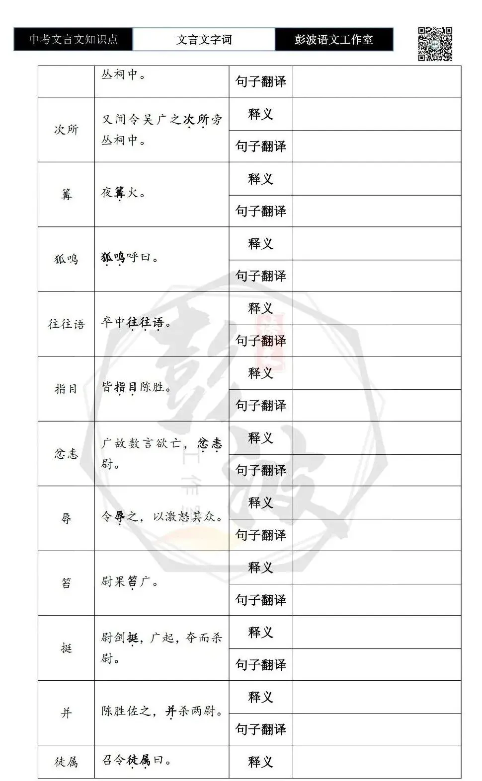 【中考文言文专项】07重点实词-九年级上自测(2元)-第27张图片-四季读书网 【中考文言文专项】07重点实词-九年级上自测(2元)-第27张图片-四季读书网