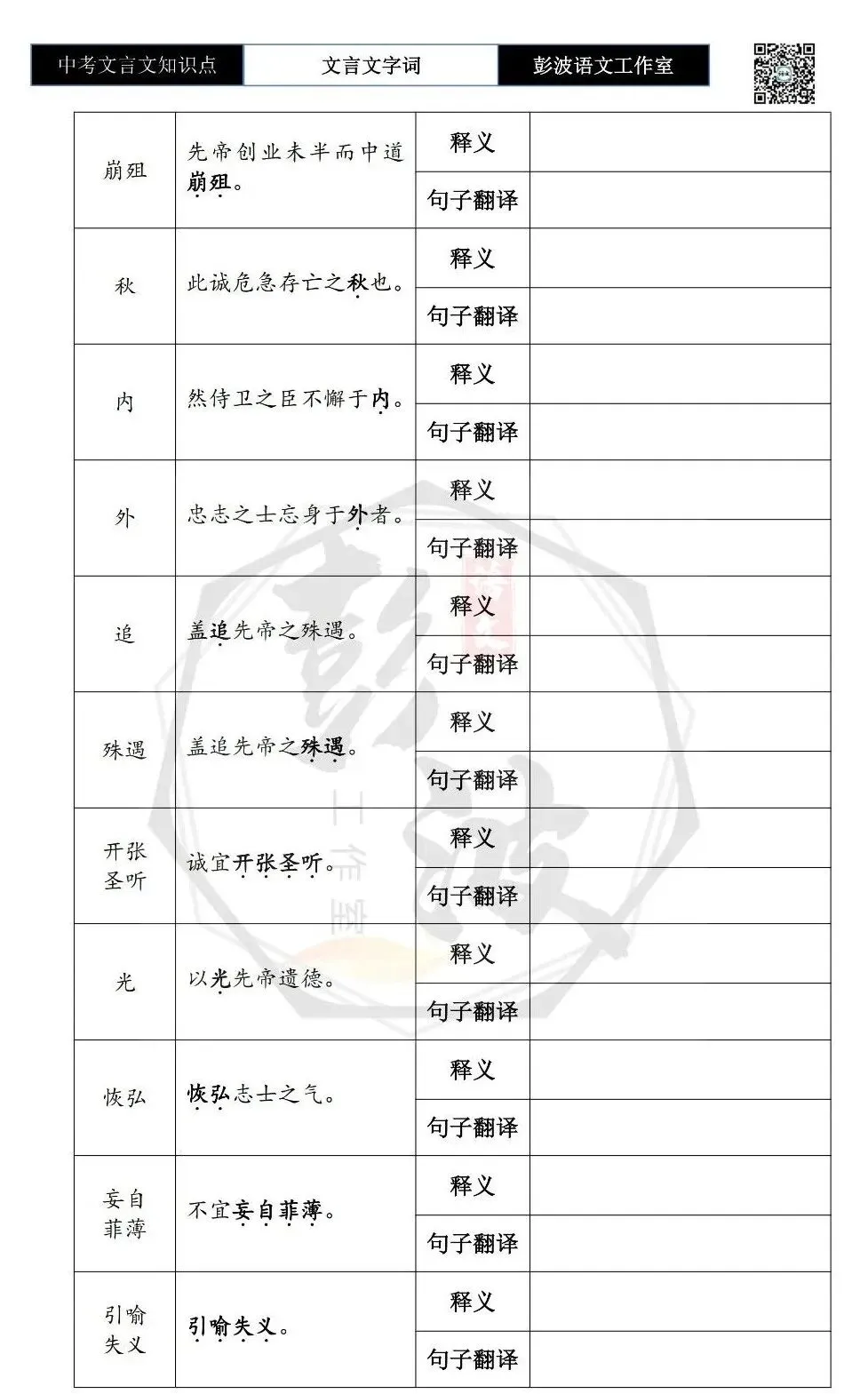 【中考文言文专项】07重点实词-九年级上自测(2元)-第31张图片-四季读书网 【中考文言文专项】07重点实词-九年级上自测(2元)-第31张图片-四季读书网