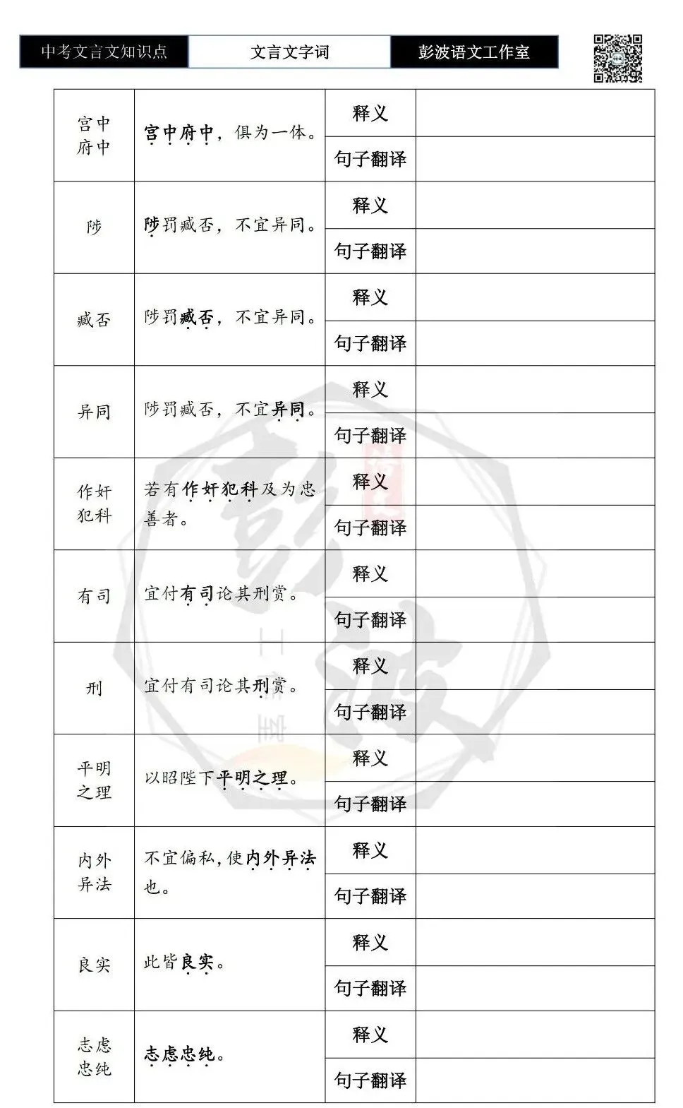 【中考文言文专项】07重点实词-九年级上自测(2元)-第32张图片-四季读书网 【中考文言文专项】07重点实词-九年级上自测(2元)-第32张图片-四季读书网