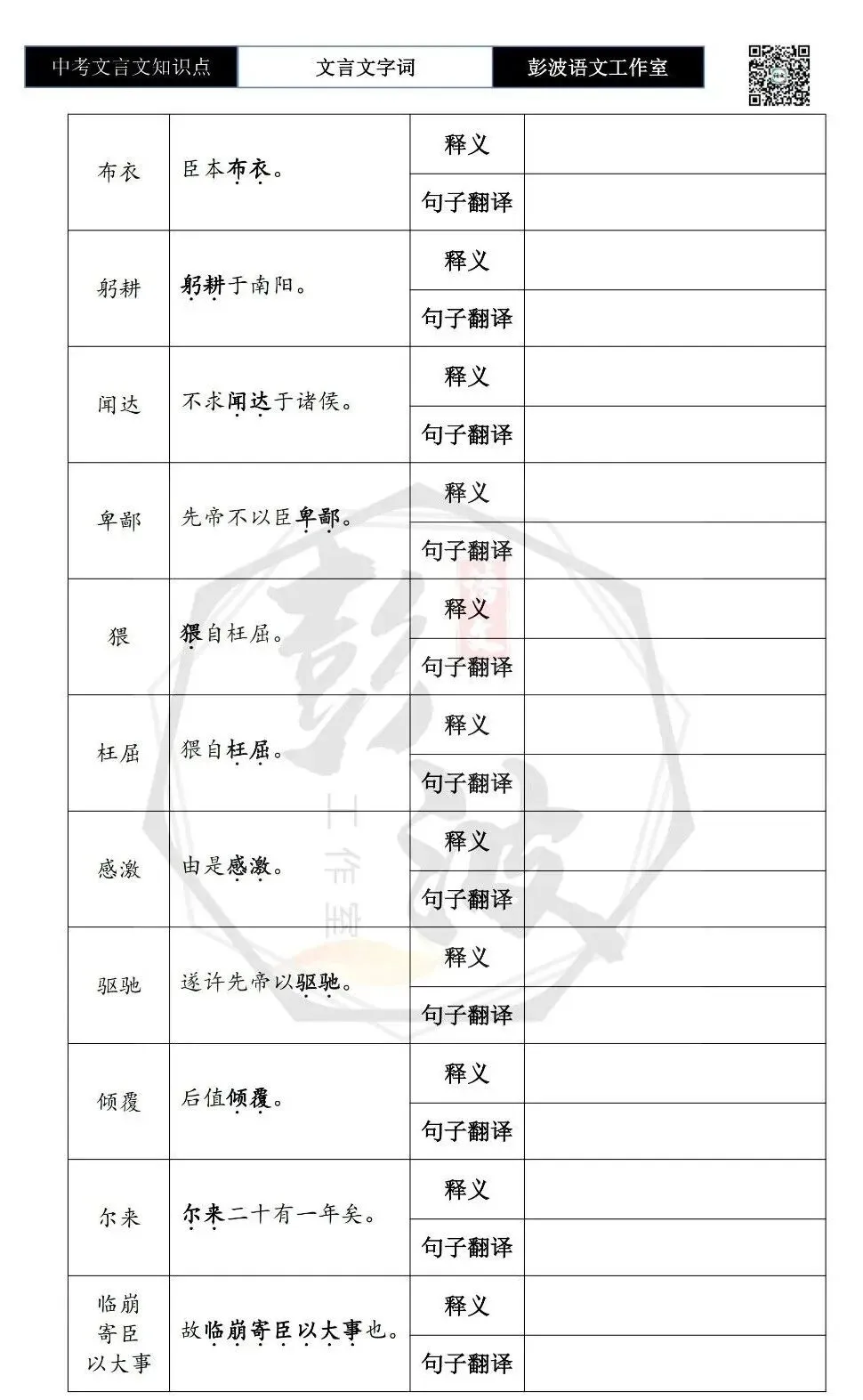 【中考文言文专项】07重点实词-九年级上自测(2元)-第34张图片-四季读书网 【中考文言文专项】07重点实词-九年级上自测(2元)-第34张图片-四季读书网