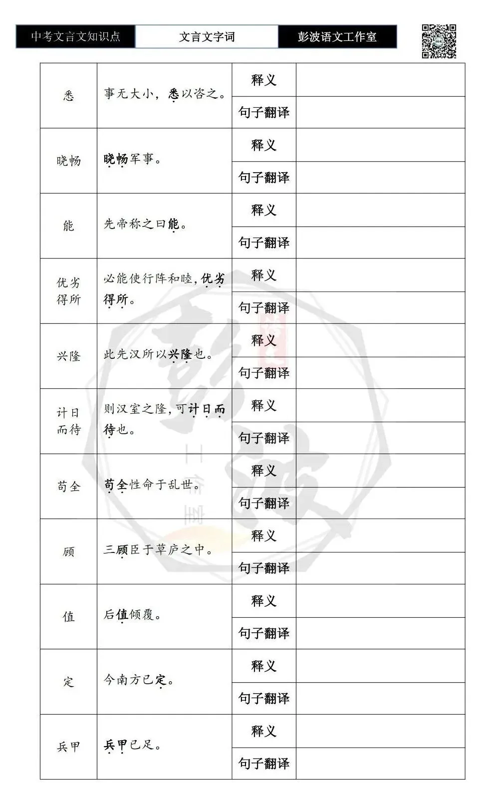 【中考文言文专项】07重点实词-九年级上自测(2元)-第37张图片-四季读书网 【中考文言文专项】07重点实词-九年级上自测(2元)-第37张图片-四季读书网