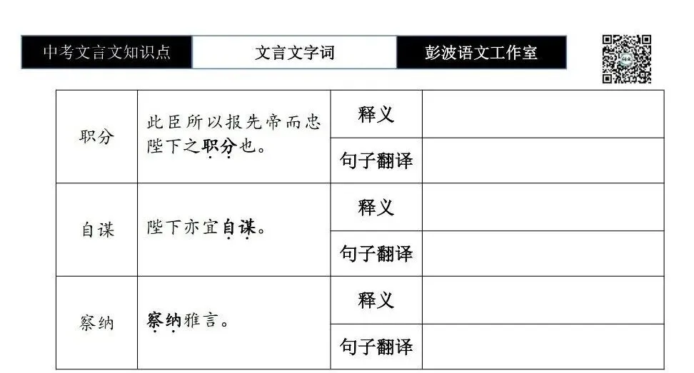 【中考文言文专项】07重点实词-九年级上自测(2元)-第38张图片-四季读书网 【中考文言文专项】07重点实词-九年级上自测(2元)-第38张图片-四季读书网