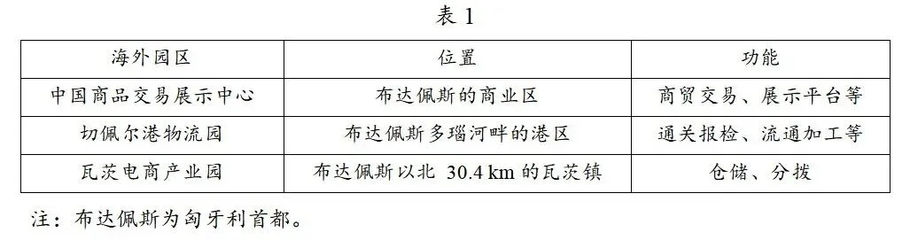 高考真题 | 2026年高考地理山东卷(附参考答案)-第1张图片-四季读书网 高考真题 | 2026年高考地理山东卷(附参考答案)-第1张图片-四季读书网