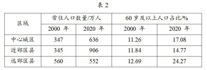高考真题 | 2026年高考地理山东卷(附参考答案)-第2张图片-四季读书网 高考真题 | 2026年高考地理山东卷(附参考答案)-第2张图片-四季读书网