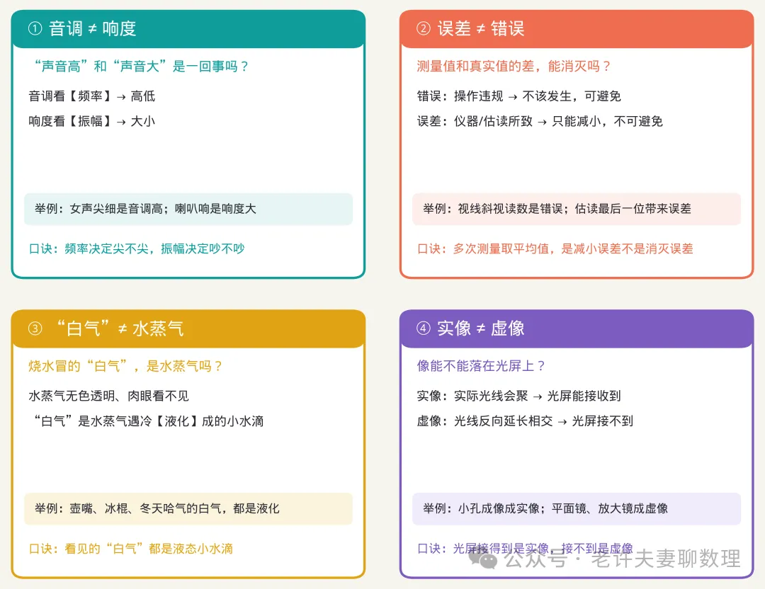 初二物理:4组"双胞胎概念",孩子总分不清,选择填空就栽在这-第1张图片-四季读书网 初二物理:4组"双胞胎概念",孩子总分不清,选择填空就栽在这-第1张图片-四季读书网