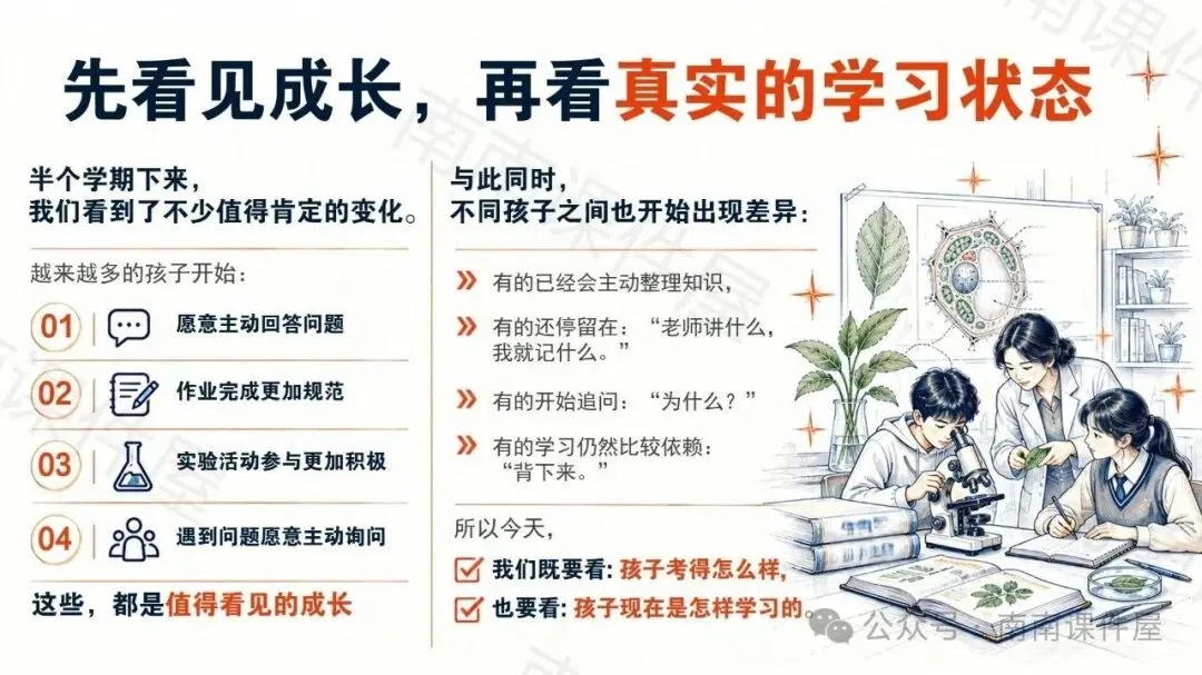 (初二期中生物)初二生物,开始真正考验“会不会学”-第2张图片-四季读书网