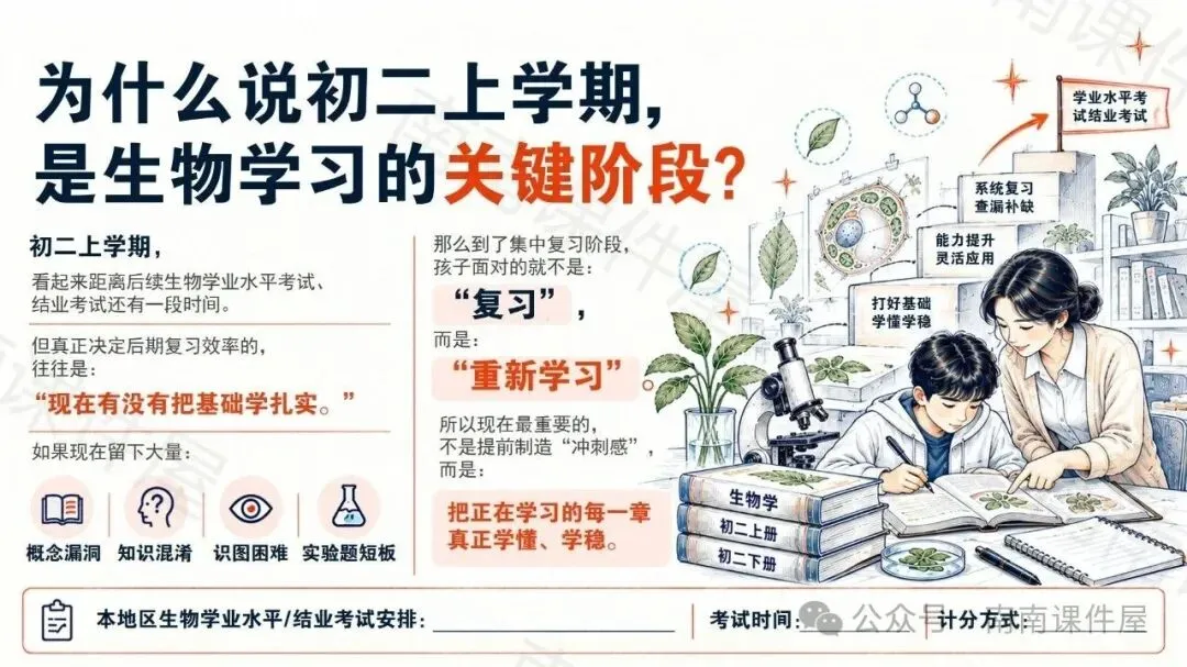 (初二期中生物)初二生物,开始真正考验“会不会学”-第7张图片-四季读书网