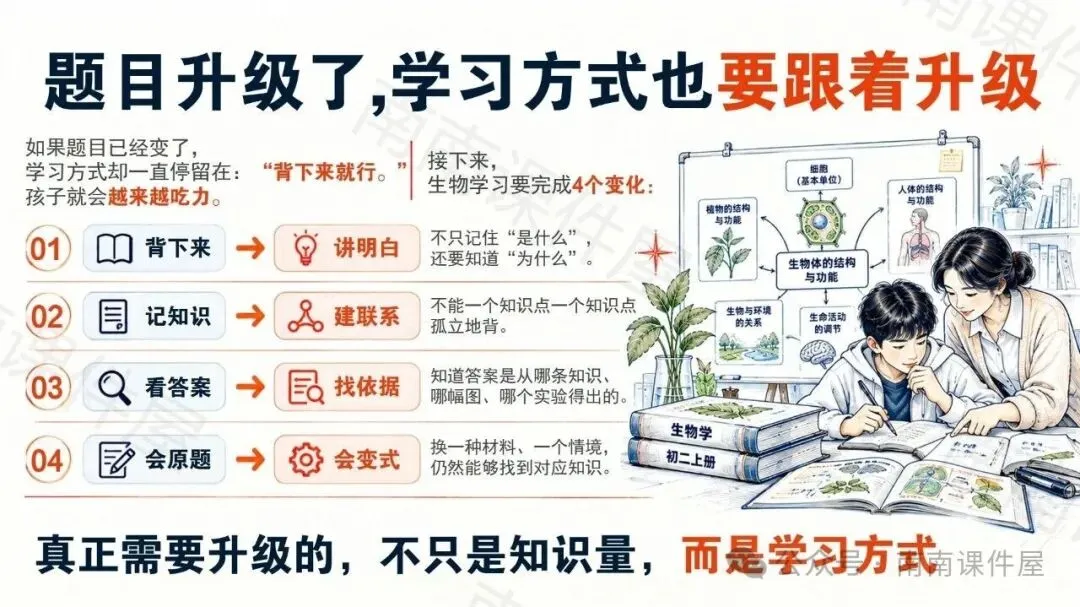 (初二期中生物)初二生物,开始真正考验“会不会学”-第9张图片-四季读书网