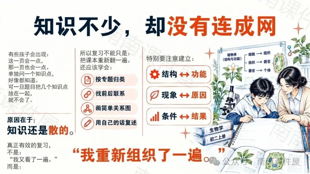 (初二期中生物)初二生物,开始真正考验“会不会学”-第14张图片-四季读书网
