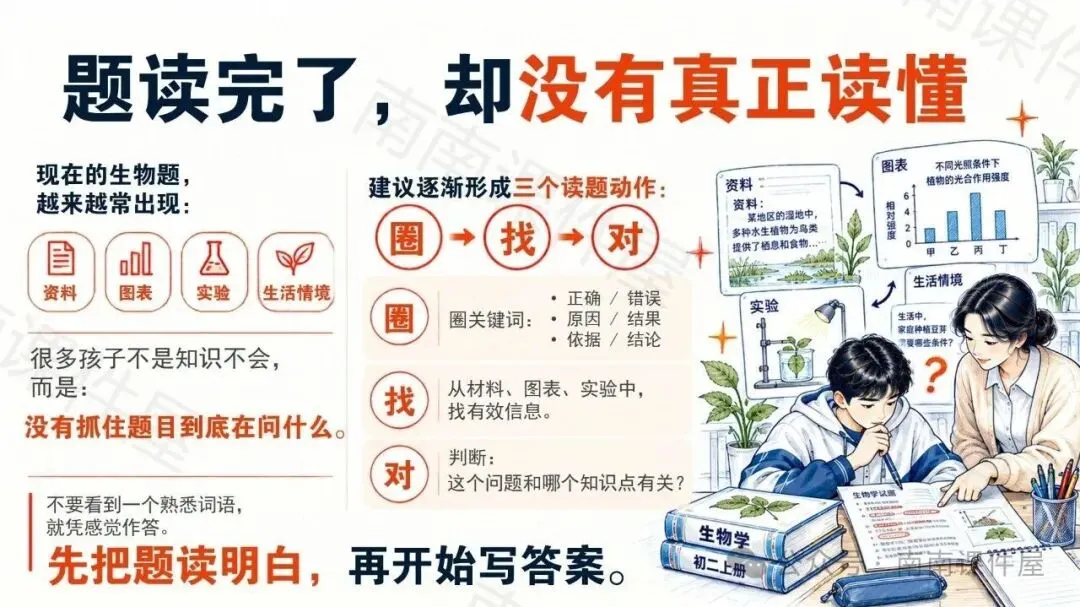 (初二期中生物)初二生物,开始真正考验“会不会学”-第15张图片-四季读书网
