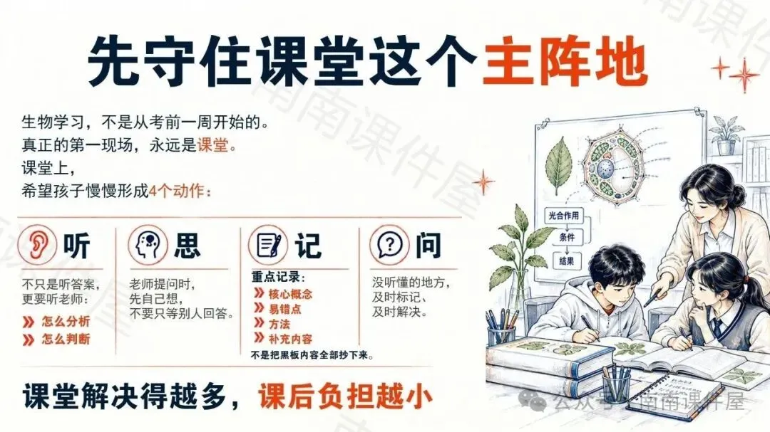 (初二期中生物)初二生物,开始真正考验“会不会学”-第18张图片-四季读书网