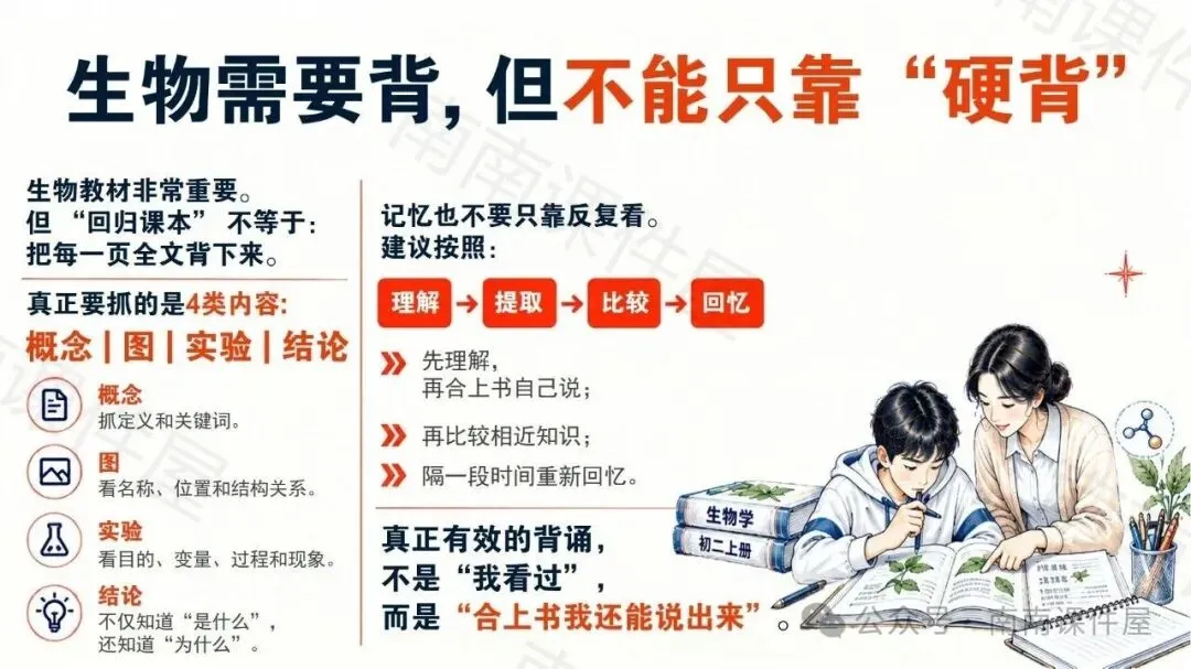 (初二期中生物)初二生物,开始真正考验“会不会学”-第19张图片-四季读书网