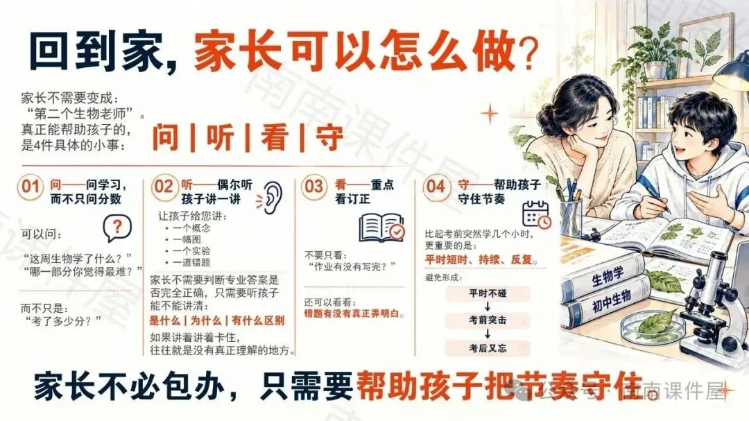 (初二期中生物)初二生物,开始真正考验“会不会学”-第23张图片-四季读书网