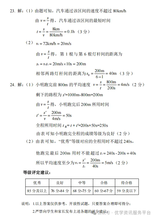 【初二必看】25-26太原期中卷(统考)-第26张图片-四季读书网