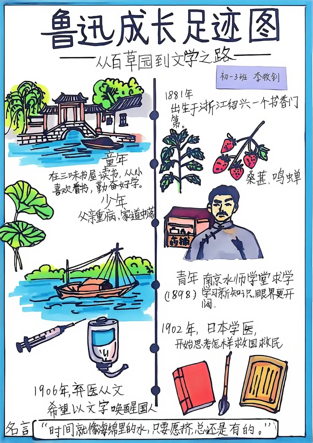 把山河当作课本——初一初二的国庆作业,长这样-第7张图片-四季读书网