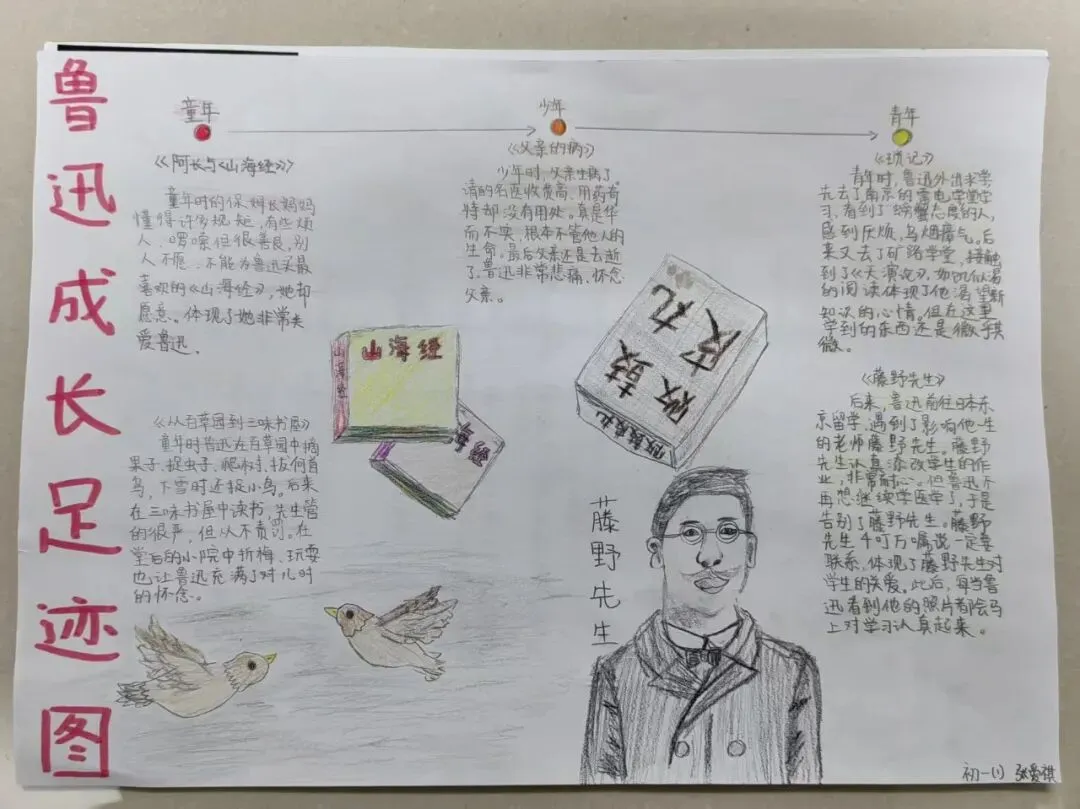 把山河当作课本——初一初二的国庆作业,长这样-第10张图片-四季读书网