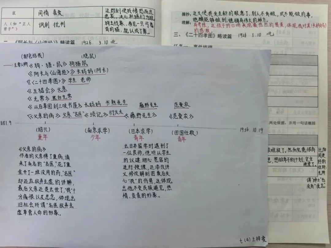 把山河当作课本——初一初二的国庆作业,长这样-第11张图片-四季读书网