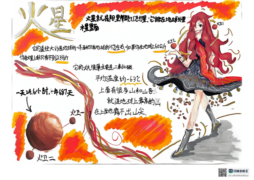 把山河当作课本——初一初二的国庆作业,长这样-第17张图片-四季读书网