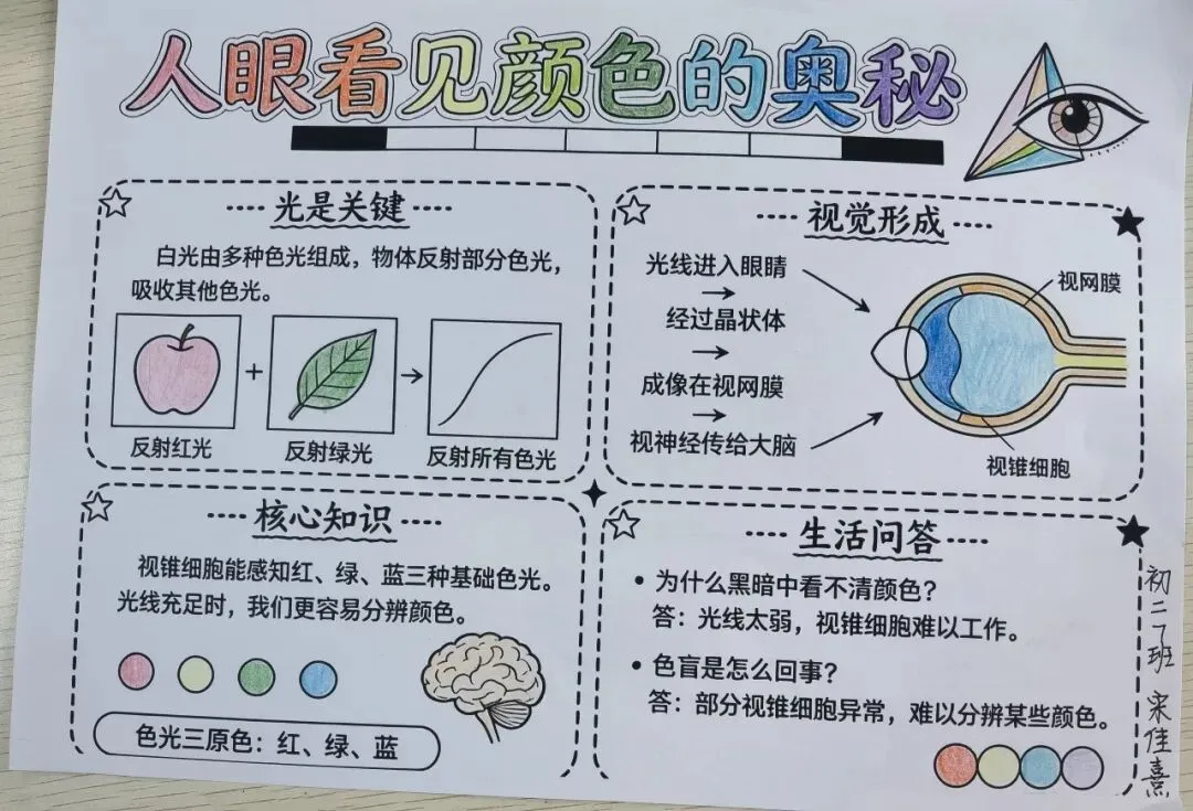 把山河当作课本——初一初二的国庆作业,长这样-第21张图片-四季读书网
