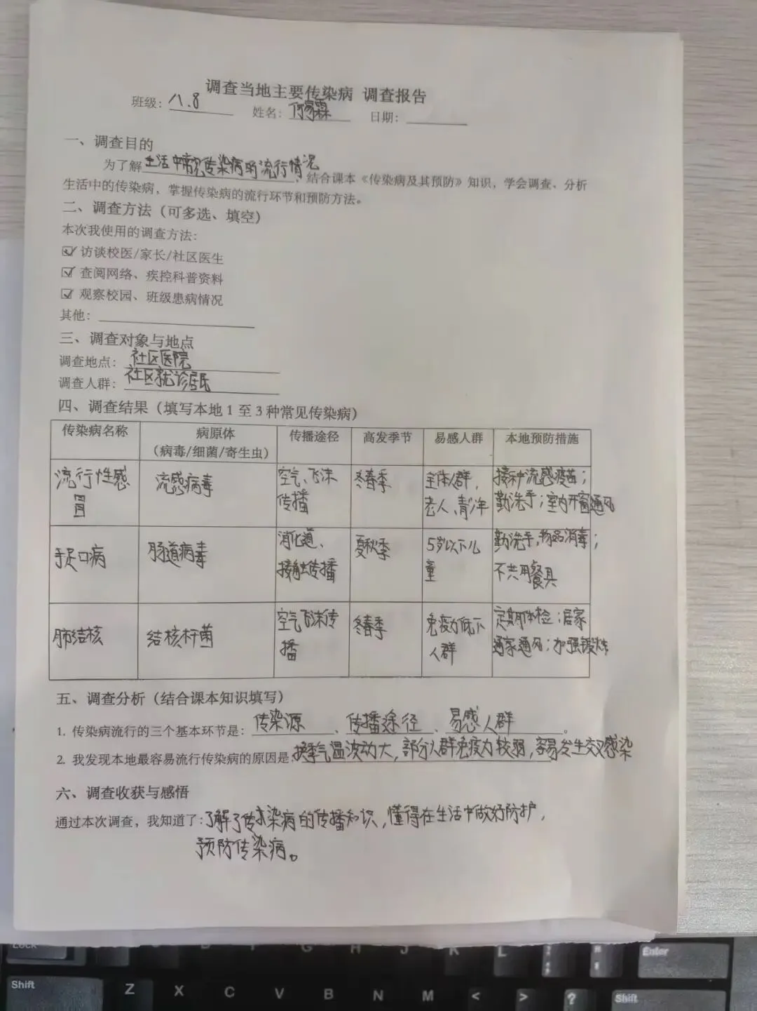 把山河当作课本——初一初二的国庆作业,长这样-第33张图片-四季读书网
