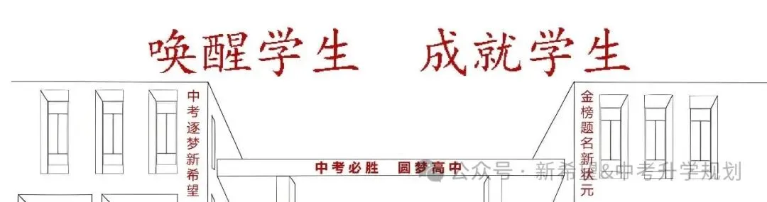 初三中等生冲重点,千万别等到下学期再发力!别人松懈的窗口期,抢先就是领先-第1张图片-四季读书网 初三中等生冲重点,千万别等到下学期再发力!别人松懈的窗口期,抢先就是领先-第1张图片-四季读书网