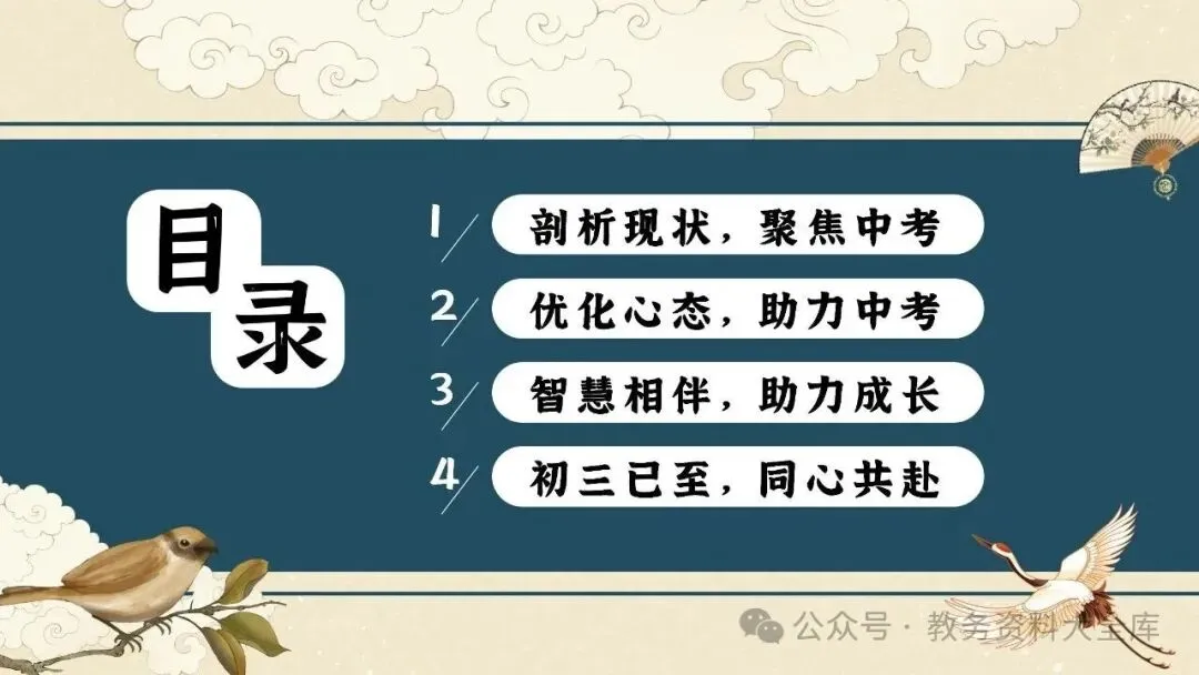 初三九年级期中家长会PPT课件:初三已至 同心共赴-共69页含发言稿可修改编辑-第2张图片-四季读书网 初三九年级期中家长会PPT课件:初三已至 同心共赴-共69页含发言稿可修改编辑-第2张图片-四季读书网