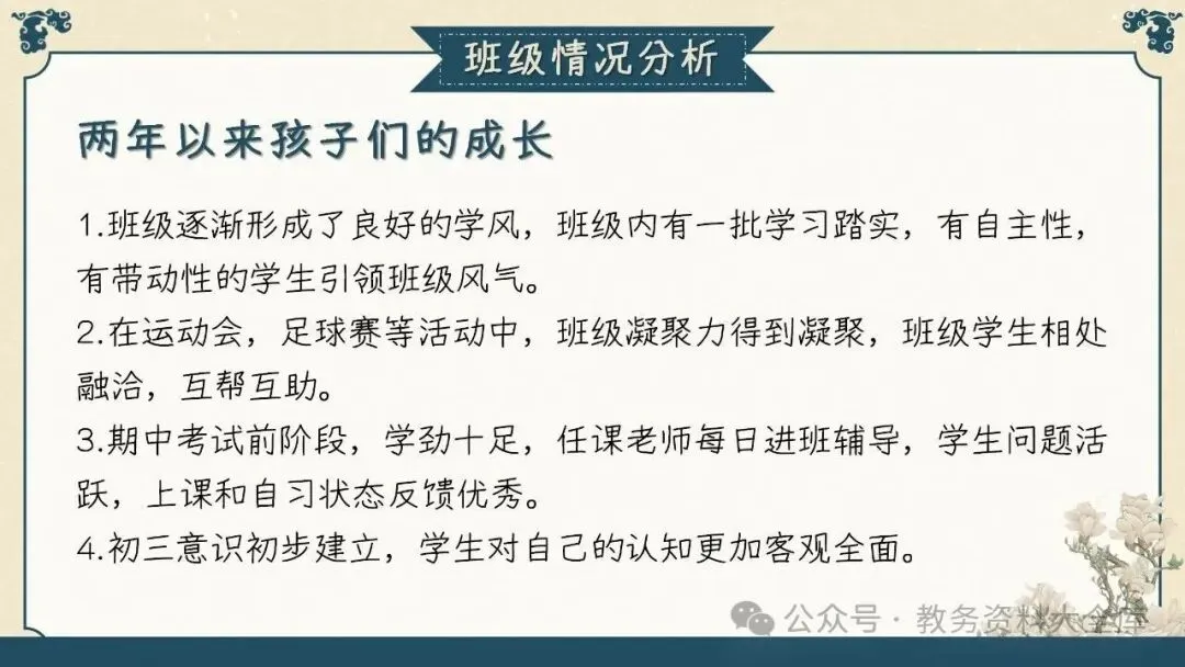 初三九年级期中家长会PPT课件:初三已至 同心共赴-共69页含发言稿可修改编辑-第4张图片-四季读书网 初三九年级期中家长会PPT课件:初三已至 同心共赴-共69页含发言稿可修改编辑-第4张图片-四季读书网
