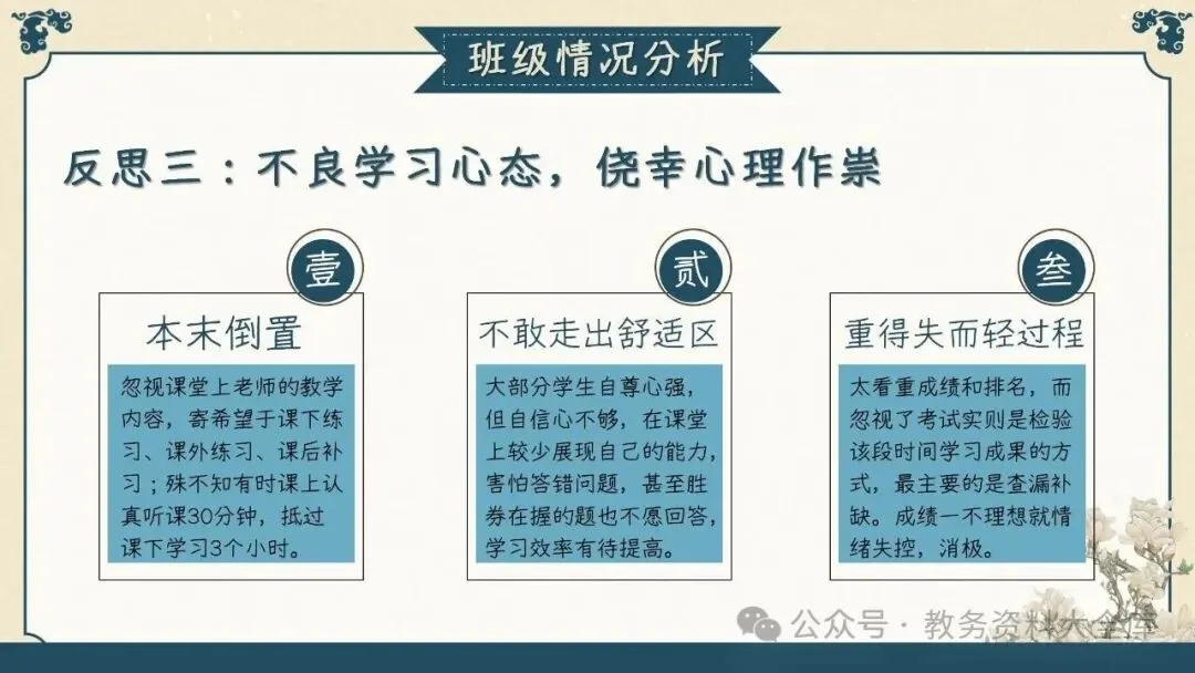 初三九年级期中家长会PPT课件:初三已至 同心共赴-共69页含发言稿可修改编辑-第12张图片-四季读书网 初三九年级期中家长会PPT课件:初三已至 同心共赴-共69页含发言稿可修改编辑-第12张图片-四季读书网
