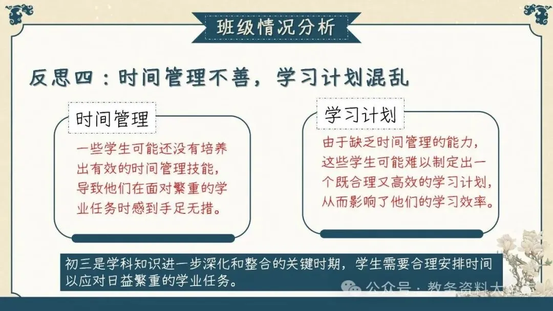 初三九年级期中家长会PPT课件:初三已至 同心共赴-共69页含发言稿可修改编辑-第13张图片-四季读书网 初三九年级期中家长会PPT课件:初三已至 同心共赴-共69页含发言稿可修改编辑-第13张图片-四季读书网