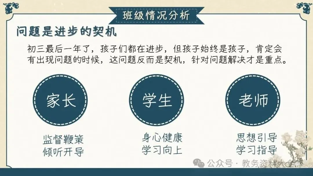 初三九年级期中家长会PPT课件:初三已至 同心共赴-共69页含发言稿可修改编辑-第14张图片-四季读书网 初三九年级期中家长会PPT课件:初三已至 同心共赴-共69页含发言稿可修改编辑-第14张图片-四季读书网