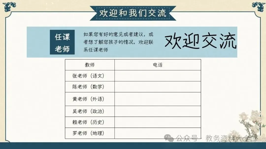 初三九年级期中家长会PPT课件:初三已至 同心共赴-共69页含发言稿可修改编辑-第15张图片-四季读书网 初三九年级期中家长会PPT课件:初三已至 同心共赴-共69页含发言稿可修改编辑-第15张图片-四季读书网