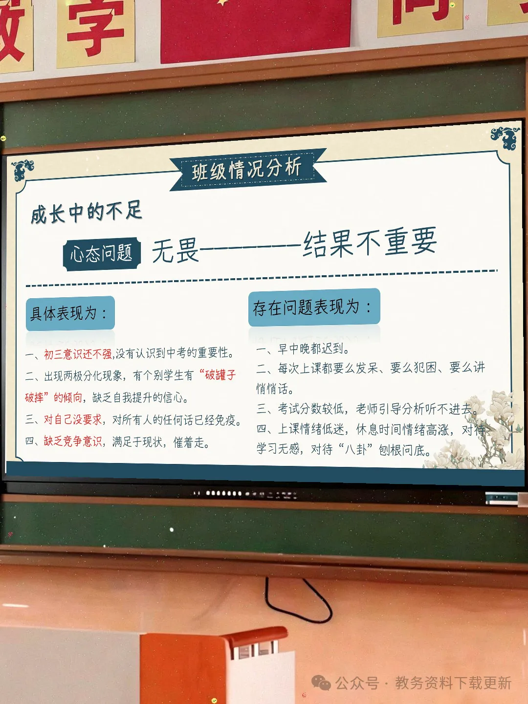 初三九年级期中家长会PPT课件:初三已至 同心共赴-共69页含发言稿可修改编辑-第7张图片-四季读书网