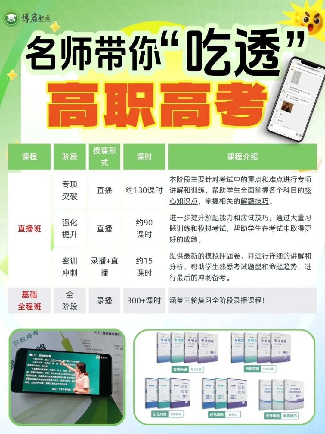 备战春季高考?这个3+证书一站式网课班,助力备考!-第2张图片-四季读书网