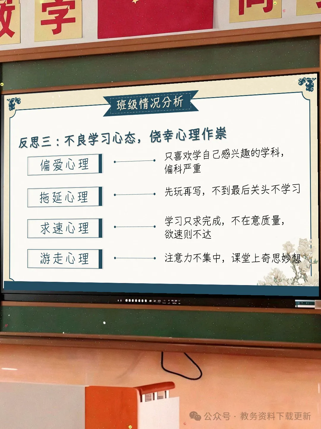 初三九年级期中家长会PPT课件:初三已至 同心共赴-共69页含发言稿可修改编辑-第11张图片-四季读书网