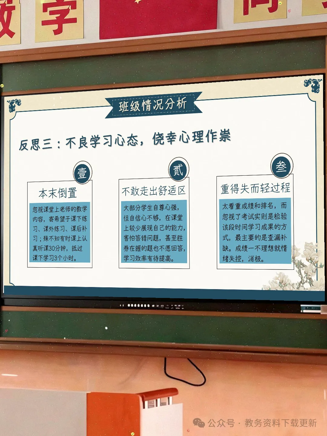 初三九年级期中家长会PPT课件:初三已至 同心共赴-共69页含发言稿可修改编辑-第12张图片-四季读书网